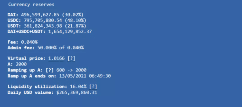 Uniswap V3 成功打响第一炮，行将赶超V2？