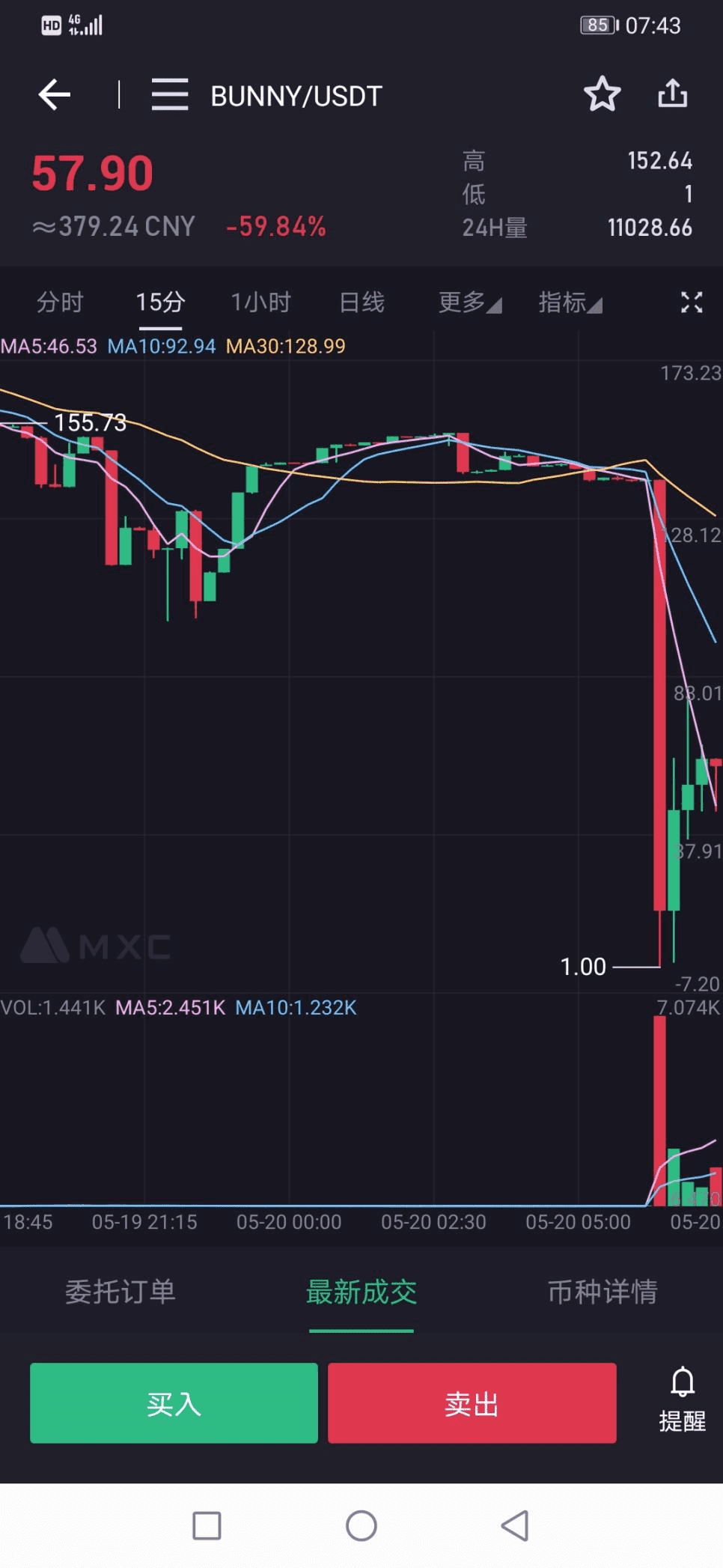 %title插图%num BSC被黑客攻击后将何去何从?