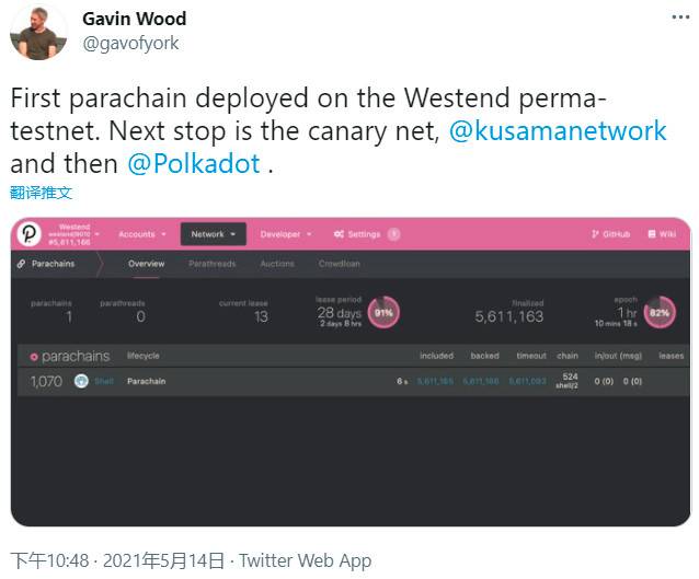 欧易 OKEx：波卡平行链拍卖临近，解析四个投资者必须要关注的问题