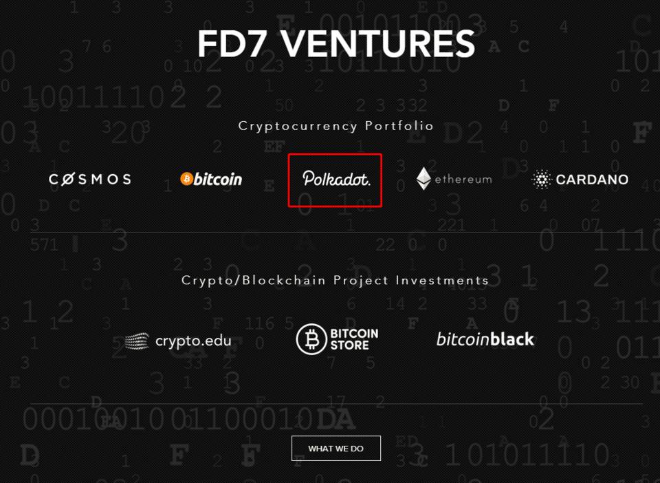 欧易 OKEx：波卡平行链拍卖临近，解析四个投资者必须要关注的问题