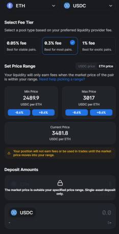 观点：Uniswap V3 LP 本质是在做空波动率