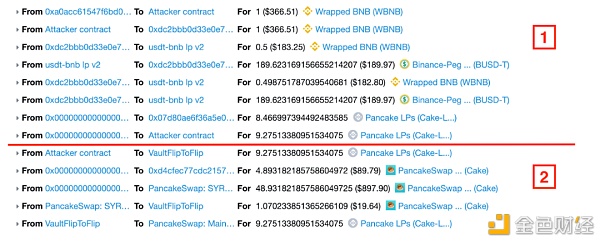 首发 | PancakeBunny闪崩事情最全技能细节剖析
