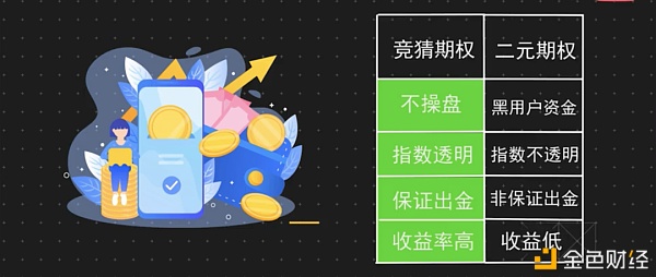 猜币价涨跌 当心涉开设赌场罪