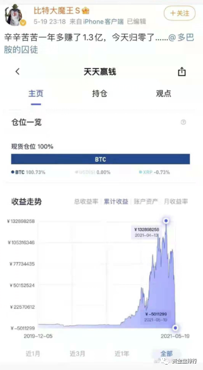 一天之内，币圈爆出2万亿元，孙砍60万eth几乎为零！！！！