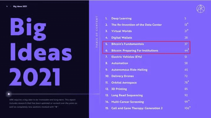 女股神的ARK逆势建仓Coinbase，能否复刻“特斯拉奇观”？