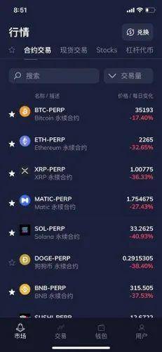 数千亿美元在两小时内蒸发。加密货币市场怎么了？