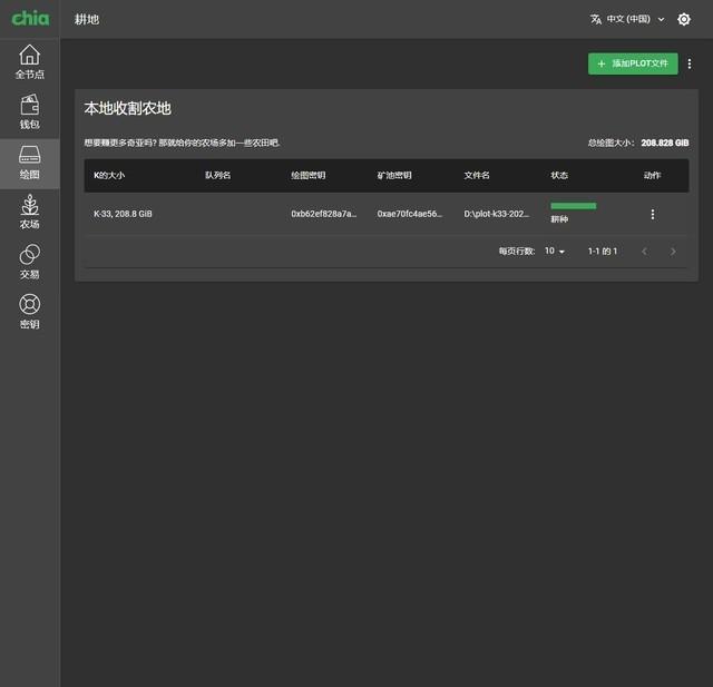 奇亚币究竟是个啥？起底硬盘挖矿始末