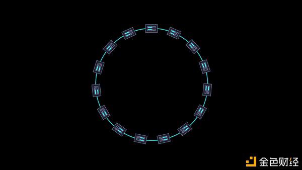 液态网络和闪电网络的六点不同