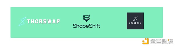 一文了解Thorchain是怎么运作的？