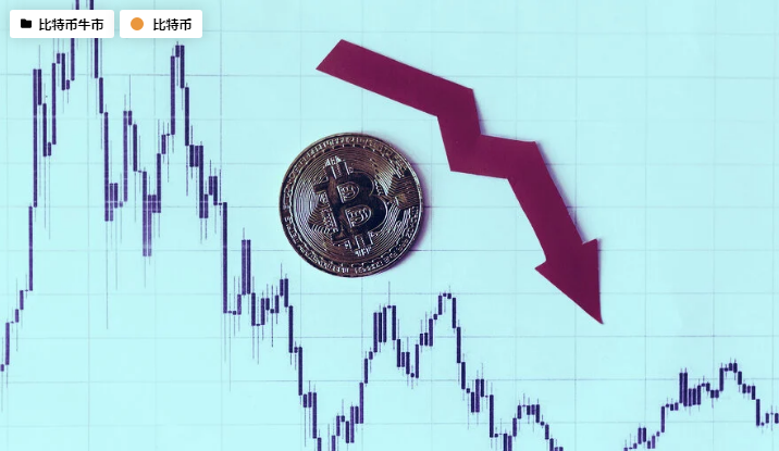 比特币近来暴降与2017年牛市回调比较有何不同