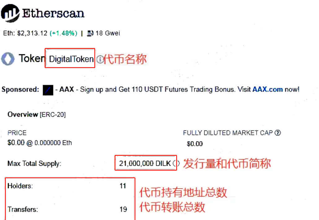 揭秘“黄金网络”DILK矿场生态，发币本钱居然连100元都不到！