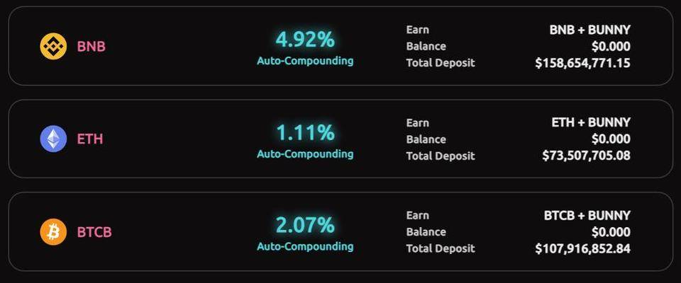 盈利暴跌，锁定亏损，BSC生态出现疲软迹象？