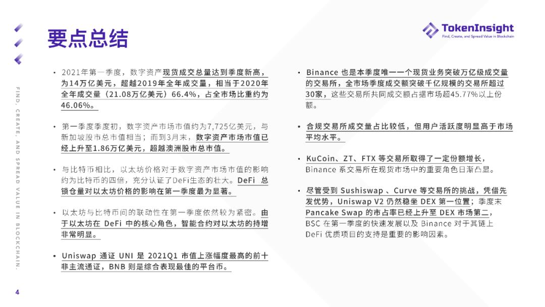 Token insight Q1现货市场研究报告：2019年现货交易总量超过全年成交量