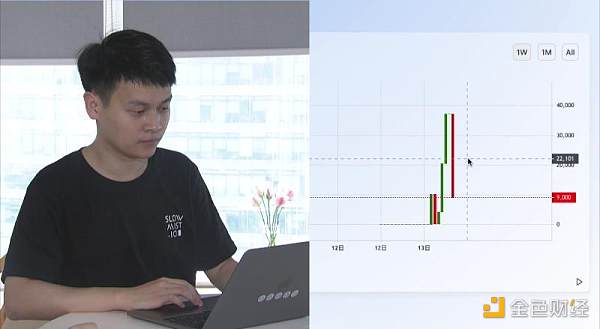 买了虚拟币却卖不出去 央视揭秘“百倍币”圈套