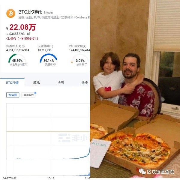 全面封闭矿场 比特币矿机终究有什么错？