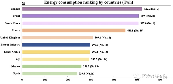 全面封闭矿场 比特币矿机终究有什么错？