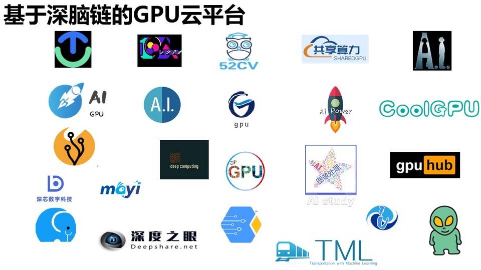 在智能时代计算能力的竞争下，去中心化云计算释放出打破区块链循环的新势能