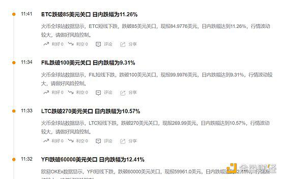 马斯克事情引发散户兜售 加密商场全线瀑布