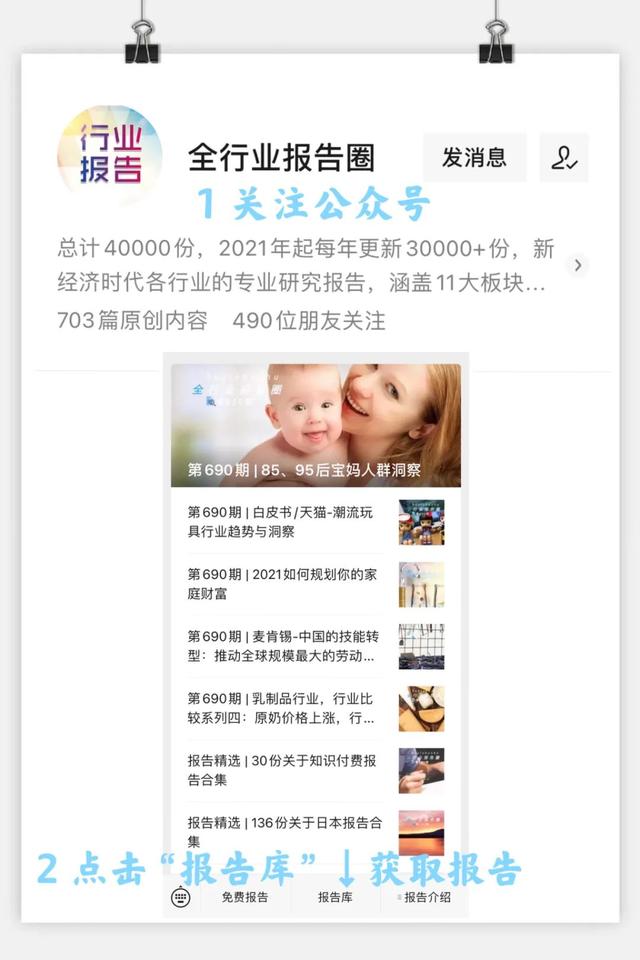 %title插图%num