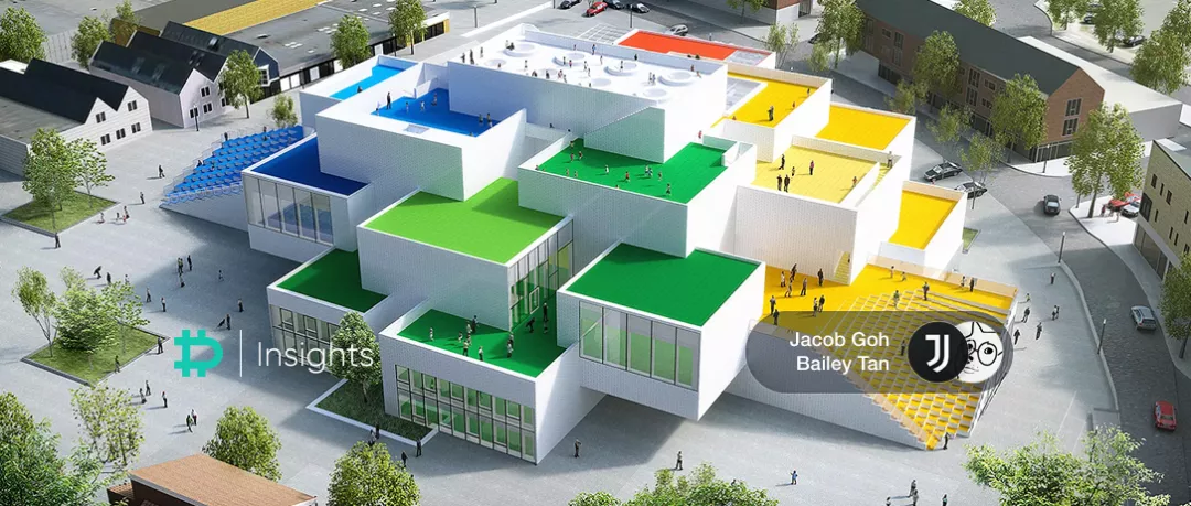 这篇文章详细介绍了defi乐高的基础：一个单一的拱顶模型