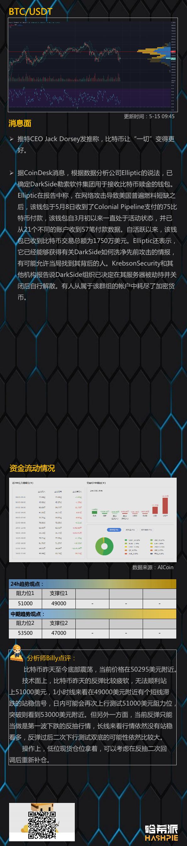 %title插图%num