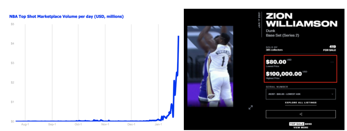 币国际-TriumphX：“穿越NFT国际”成为NFT商场的圣地