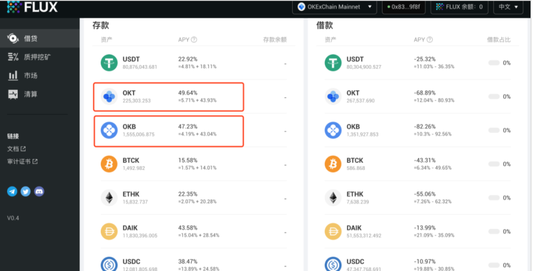 okexchain最强大的借贷协议——flux，在极端市场中如何保证用户资金的安全？