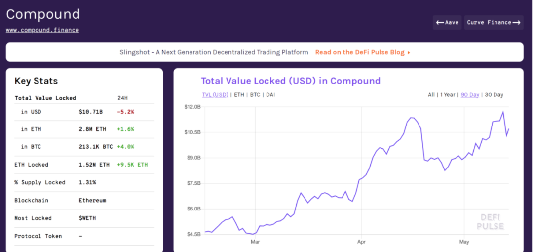 okexchain最强大的借贷协议——flux，在极端市场中如何保证用户资金的安全？