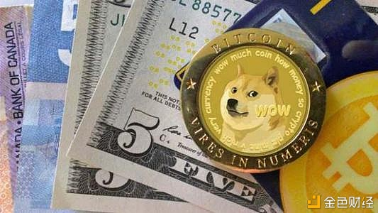 Defi+NFT兔子：超越狗币的下一代社区代币