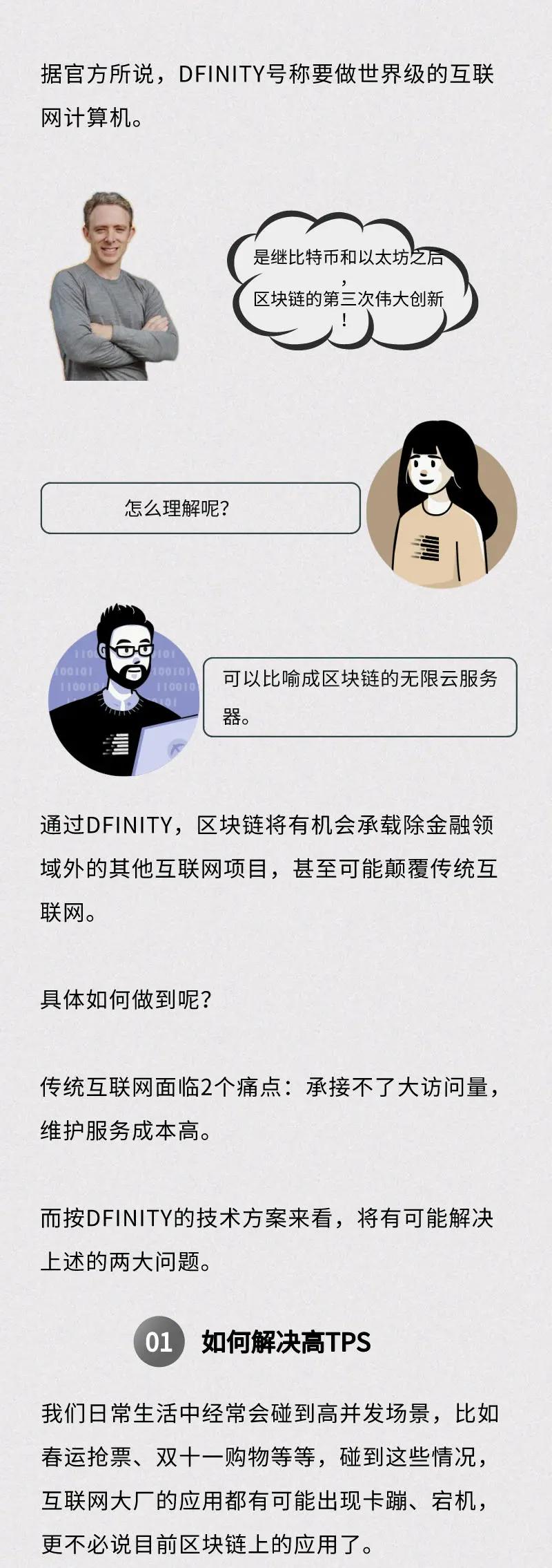 币国际-最终的天王级项目上线，dfinity 是新的财富暗码吗？