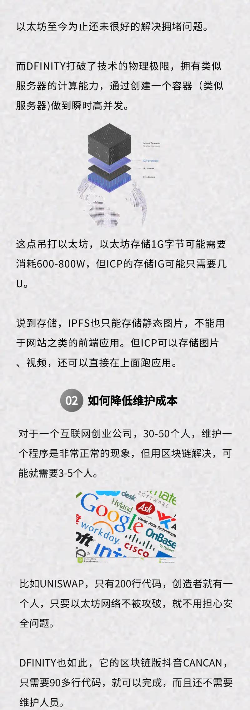 币国际-最终的天王级项目上线，dfinity 是新的财富暗码吗？