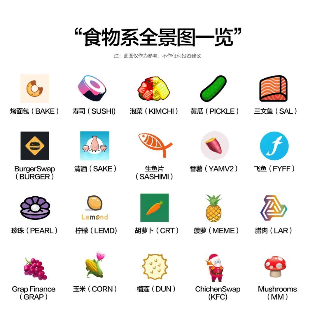 %title插图%num 在动物园开张之前,还有哪些模因项目爆炸了