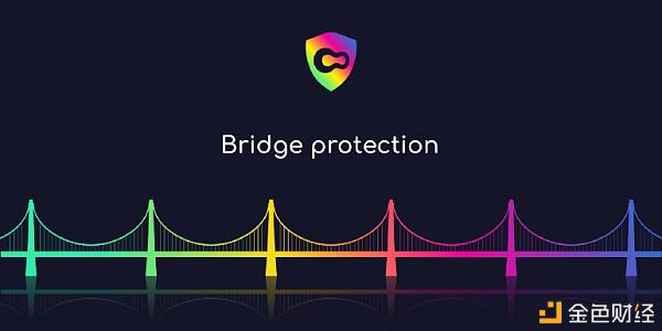 Opium：侧链桥接的去中心化稳妥