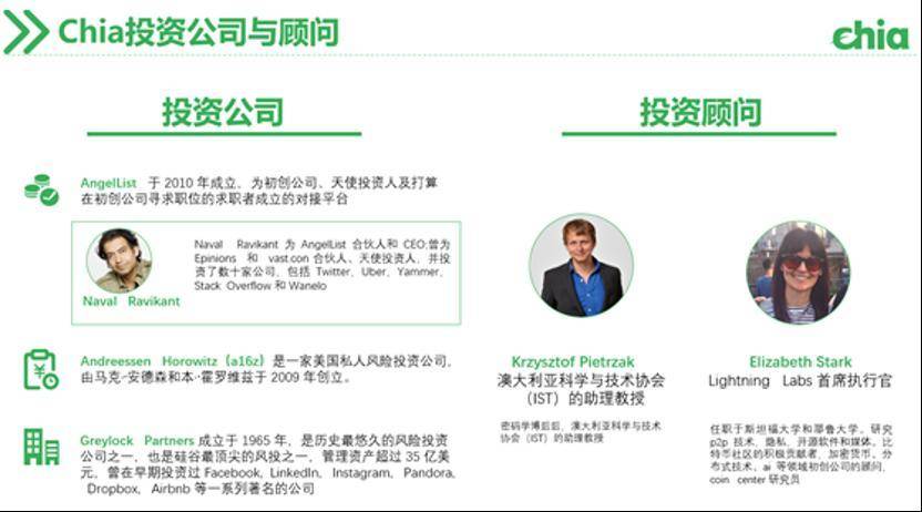 硬盘炒作，挖高门槛，恰是“绿色比特币”还是投机泡沫？
