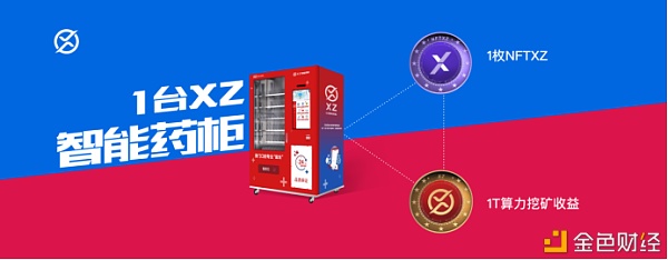 锚定医疗NFT的开创者XZ 背后暗藏怎样的增值逻辑