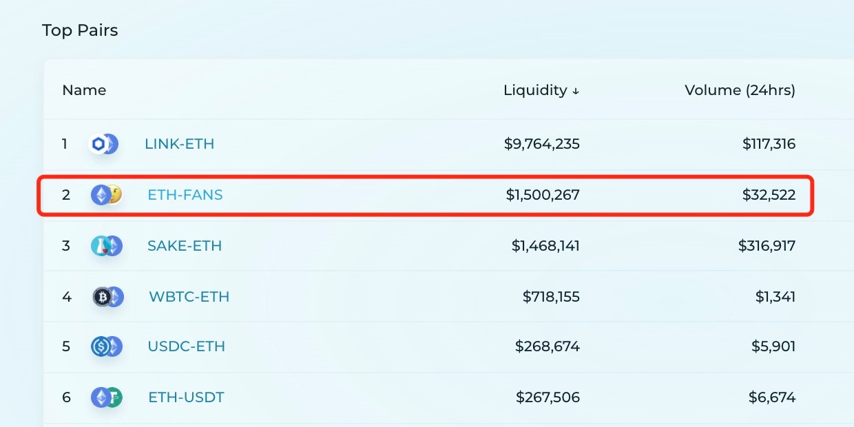 sakeswap ILO如何推动Ido的新世界