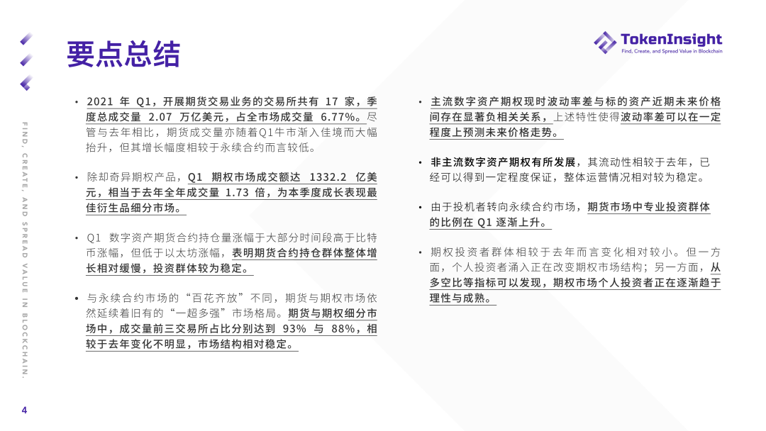 2021年第一季度期货及期权市场研究报告：总成交额2.07万亿美元