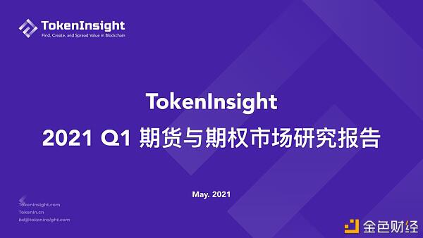 %title插图%num 2021年第一季度期货和期权市场研究报告