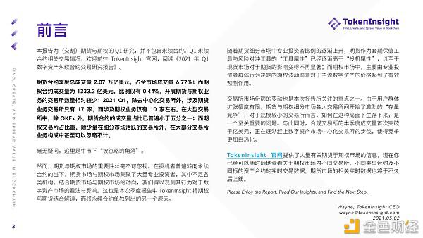 %title插图%num 2021年第一季度期货和期权市场研究报告