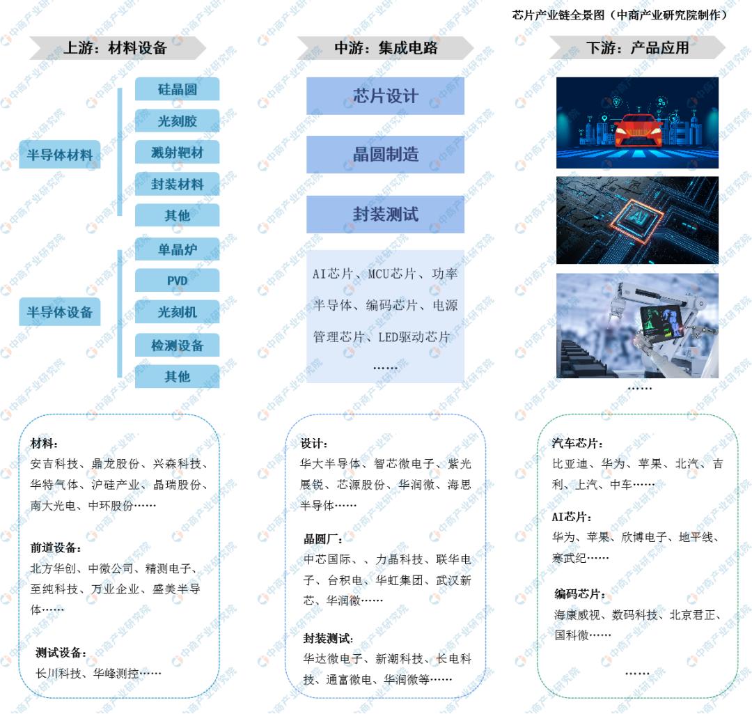 %title插图%num