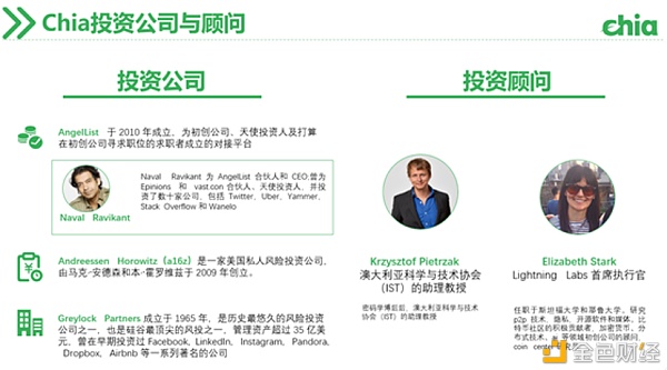 硬盘价格过山车 算力直追FileCoin Chia能火多久？