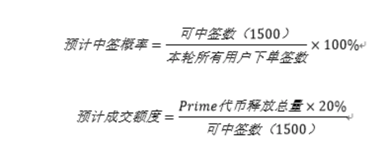 币国际- 火币 宣告将于5月20日重启优选上币通道Prime