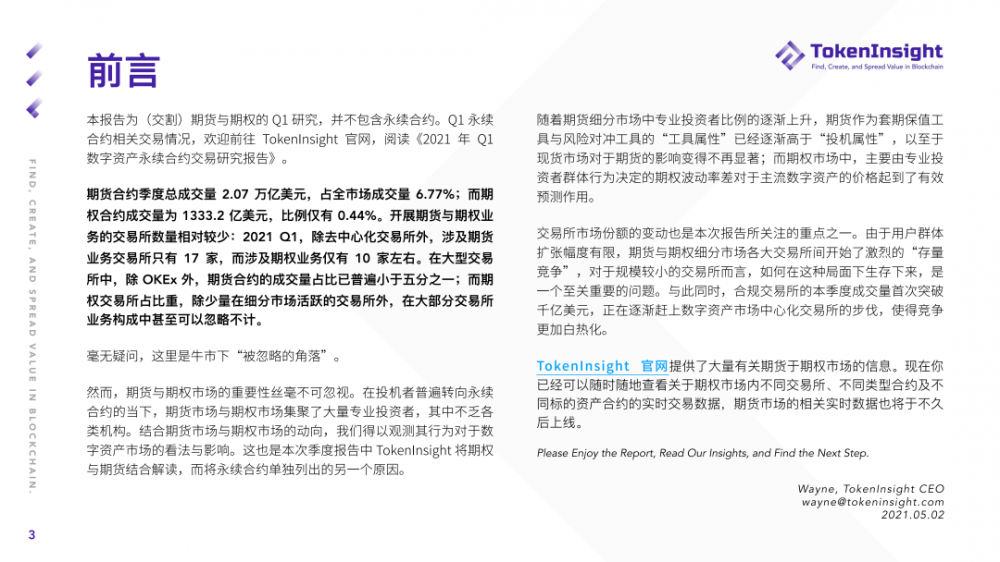 %title插图%num Ti研究报告| 2021年第一季度期货和期权市场研究报告