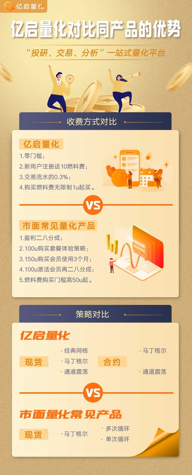 世链对话|亿启量化联合创始人单俊洪：引领未来潮流，出资量化领头