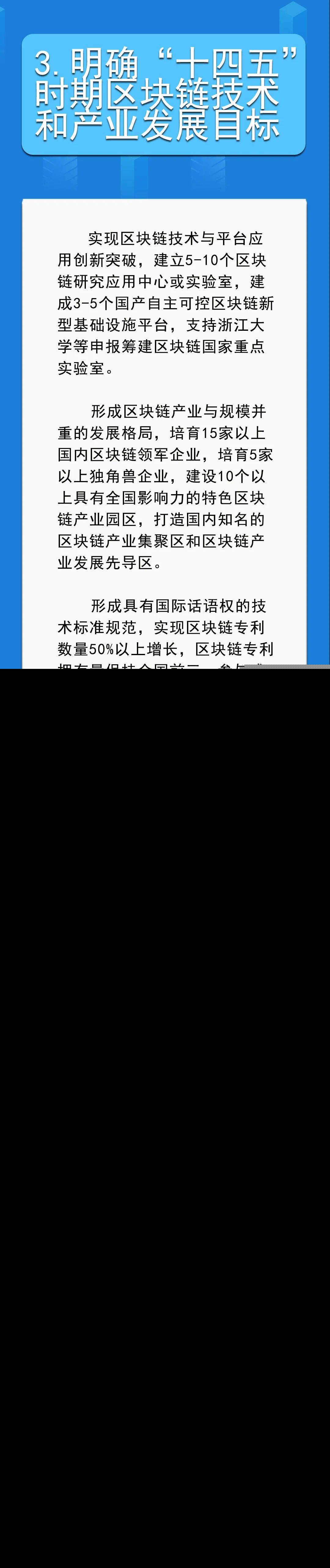 一图读懂|浙江 区块链技能和工业开展“十四五”规划 一图读懂|浙江省区块链技术和产业发展“十四五”规划