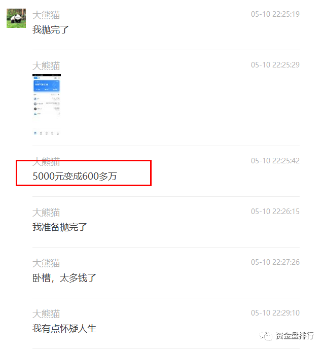 5000万到600万，1亿到1.6亿，钱圈就是这么简单赚钱！！！