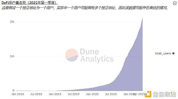 SHIB仅仅稍纵即逝 以太坊才是终极钱银