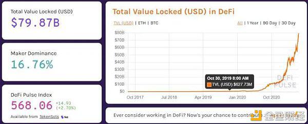 SHIB仅仅稍纵即逝 以太坊才是终极钱银