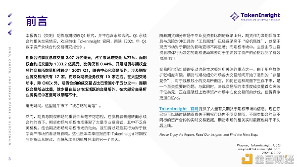 2021 Q1 期货与期权商场研究报告 2021 Q1 期货与期权商场研究报告