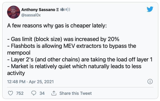 以太坊 Gas 费的新期望：数据剖析以太坊手续费下降的四个或许原因